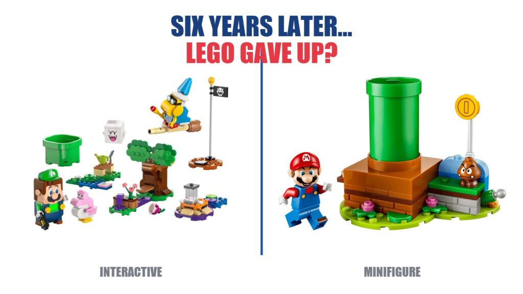 LEGO Super Mario interactive figure compared with the new 2027 minifigure-scale direction